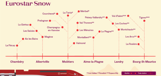 eurostar ski train routes